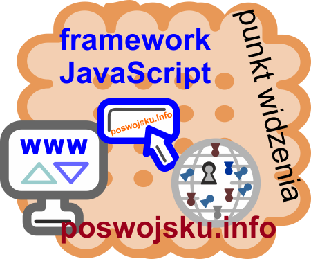 framework JavaScript poswojsku